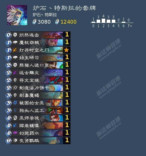 炉石传说22.4版本对决12胜初始卡组套牌分享