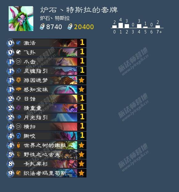 炉石传说22.4版本对决12胜初始卡组套牌分享