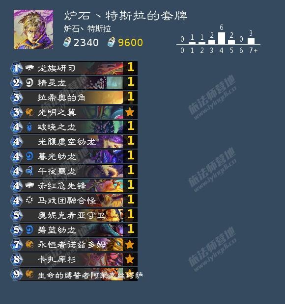 炉石传说22.4版本对决12胜初始卡组套牌分享