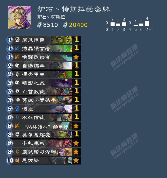 炉石传说22.4版本对决12胜初始卡组套牌分享