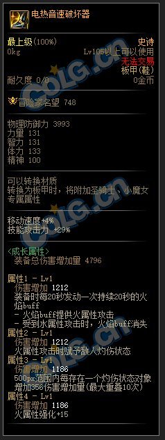 DNF110级火强套装属性介绍