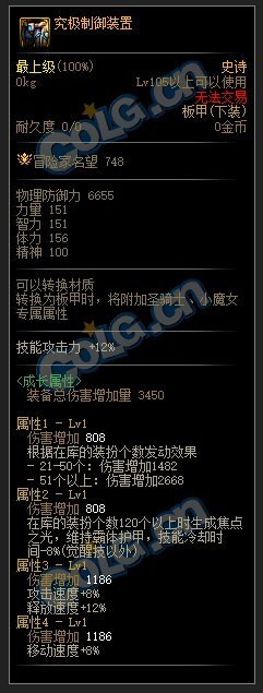 DNF110级氪金套装属性介绍