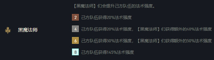 云顶之弈s6.5黑白魔阵容搭配推荐