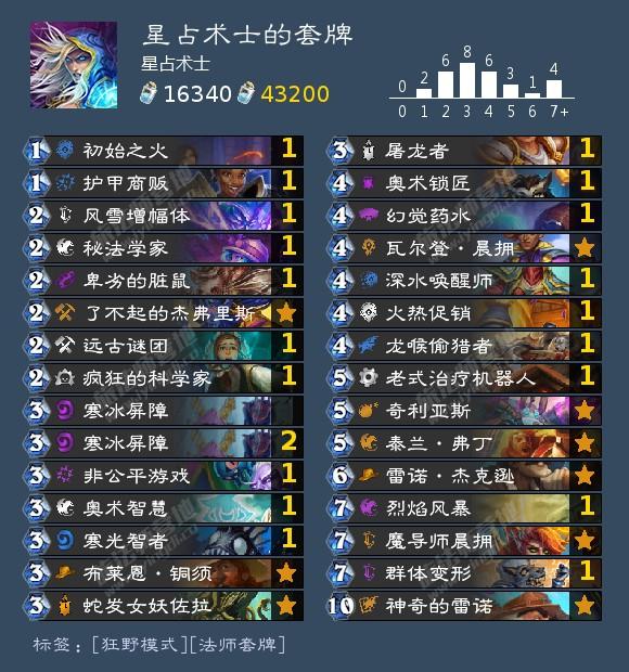 炉石传说22.4版本巨龙降临英雄难度卡组攻略