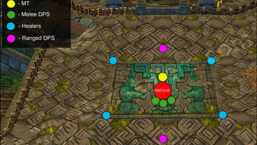 《魔兽世界》tbc祖阿曼老二埃基尔松打法攻略