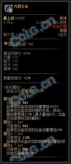 DNF110级出血套装备搭配