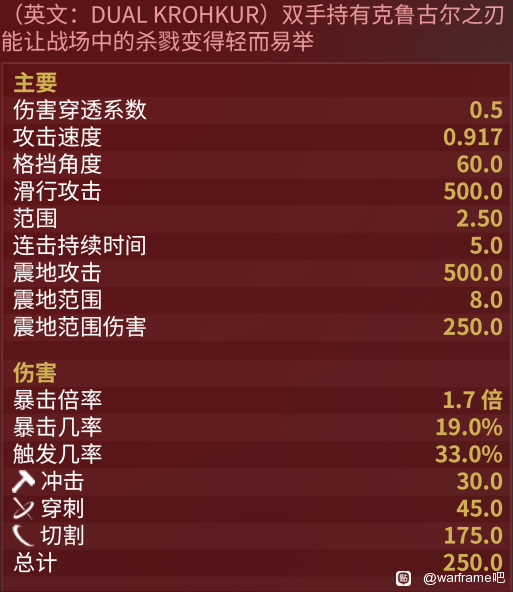 星际战甲2022近战武器推荐