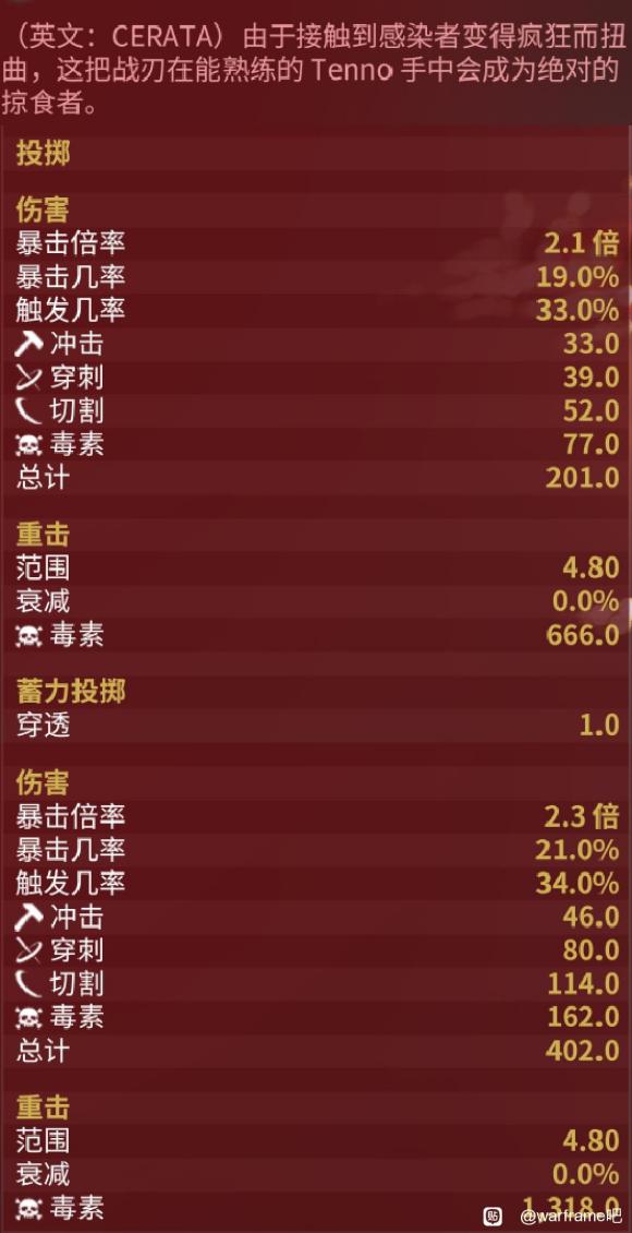 星际战甲2022近战武器推荐