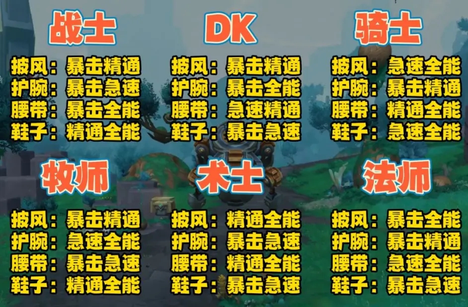 魔兽世界9.2造物化生台是什么