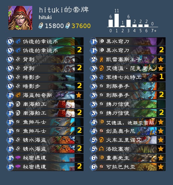 炉石传说23.0版本标准模式二王子贼卡组怎么玩