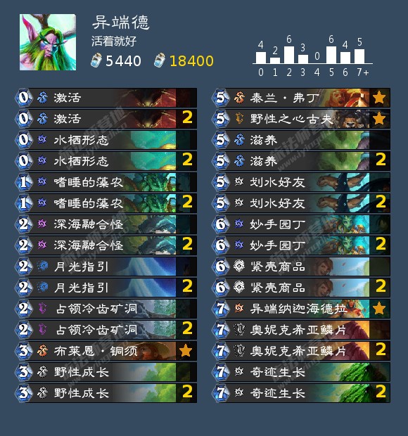 炉石传说德鲁伊个人迷信成就攻略