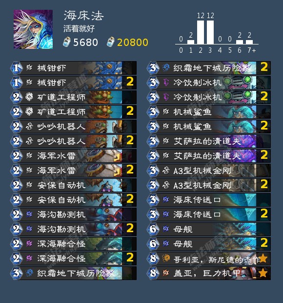 炉石传说法师伊妮机出动成就攻略