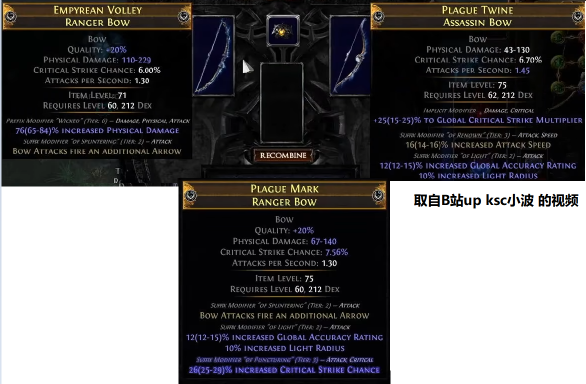 流放之路S19赛季合成装备需要什么素材