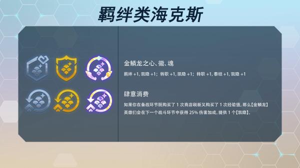 云顶之弈s7海克斯科技目录