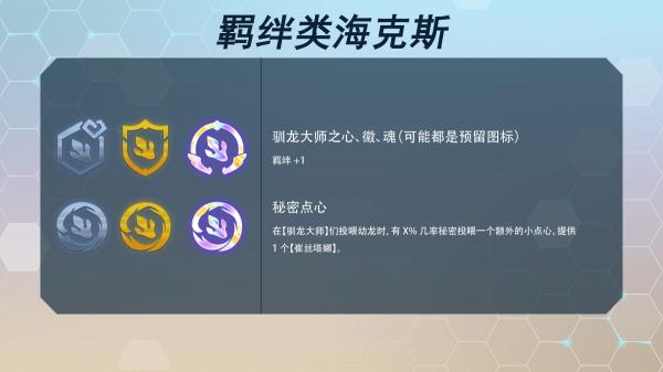 云顶之弈s7海克斯科技目录