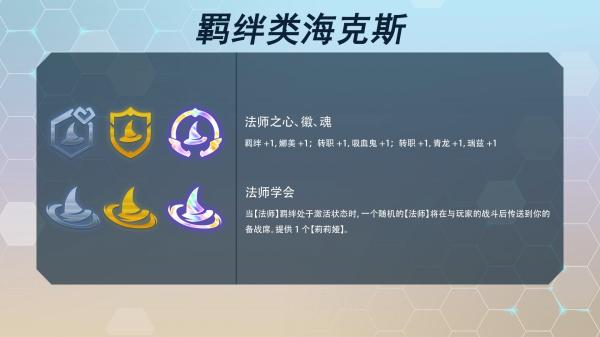 云顶之弈s7海克斯科技目录