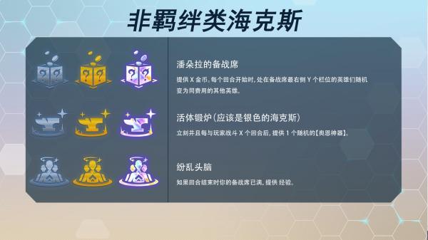 云顶之弈s7海克斯科技目录