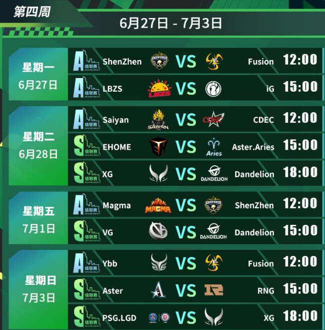 DOTA2dpc第三赛季赛程介绍