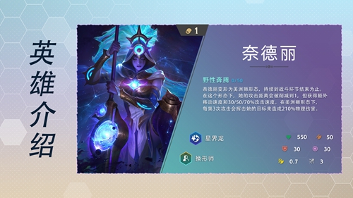 云顶之弈s7英雄全览图