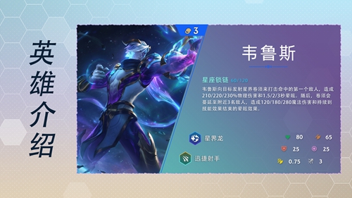 云顶之弈s7英雄全览图