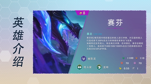 云顶之弈s7英雄全览图