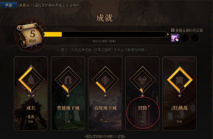 DNF110级养成攻略