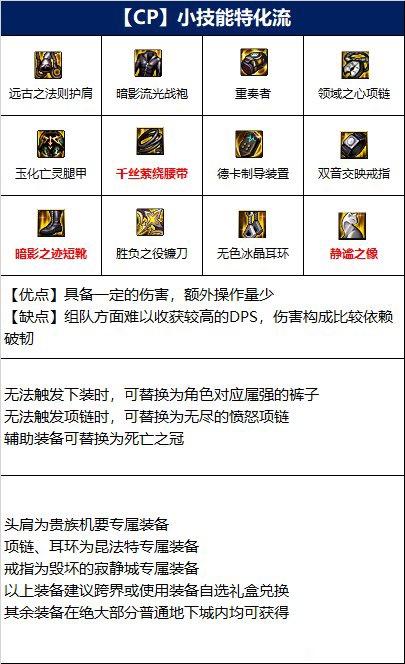 dnf诱魔者110级毕业装备搭配介绍