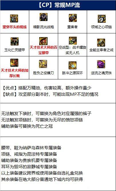 dnf诱魔者110级毕业装备搭配介绍