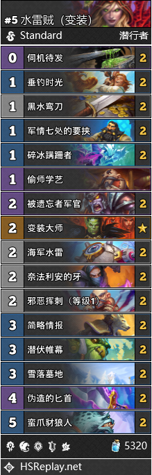 《炉石传说》探寻沉没之城变装水雷贼卡组搭配推荐