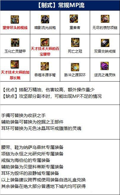 dnf芙蕾雅110级装备怎么选