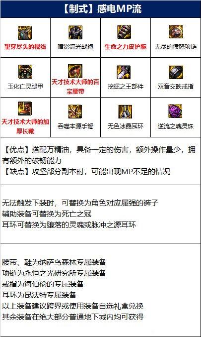 dnf芙蕾雅110级装备怎么选