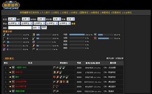 魔兽世界wlk钓鱼攻略