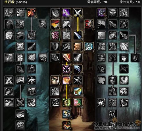 魔兽世界wlk钓鱼攻略