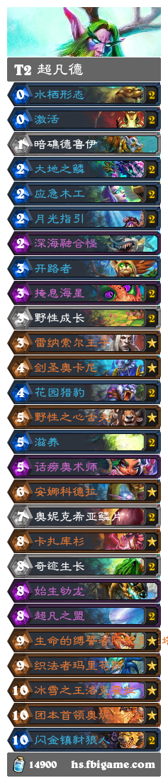 炉石传说2022超凡德卡组怎么玩