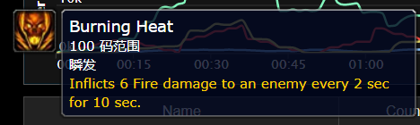 魔兽世界奥达曼老四艾博隆打法攻略