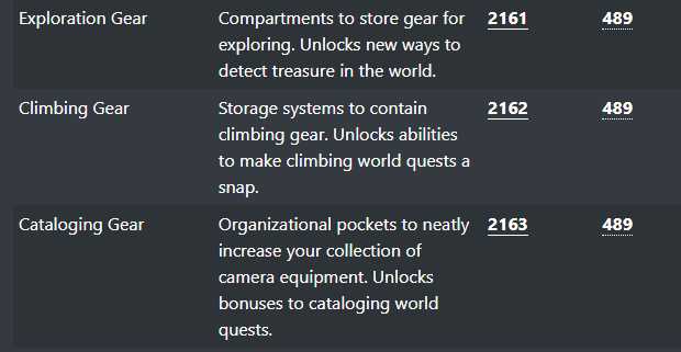 魔兽世界龙鳞探险队世界任务攻略