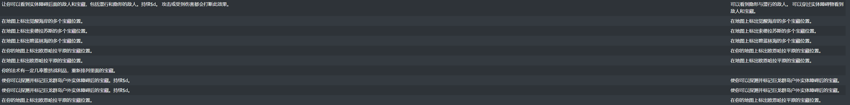 魔兽世界龙鳞探险队世界任务攻略