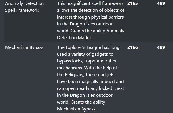 魔兽世界龙鳞探险队世界任务攻略