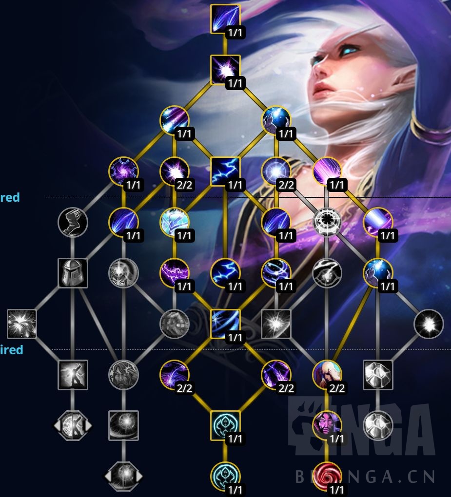 魔兽世界10.0奥法输出天赋