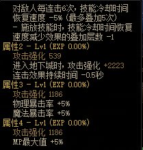 dnf机械战神头肩属性