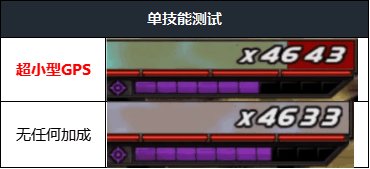 dnf机械战神耳环属性