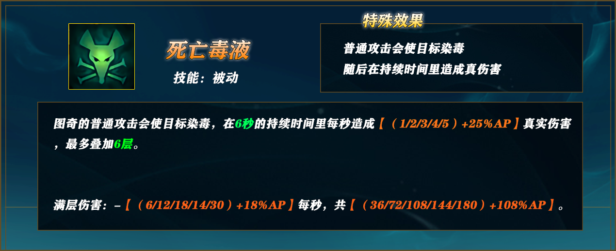 lol12.15老鼠怎么玩