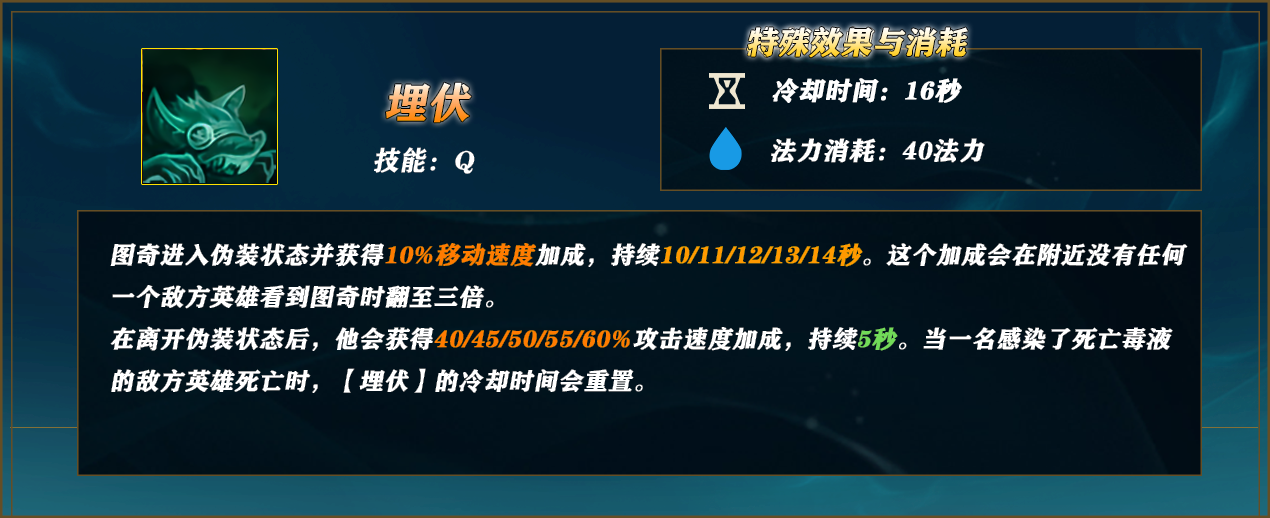 lol12.15老鼠怎么玩