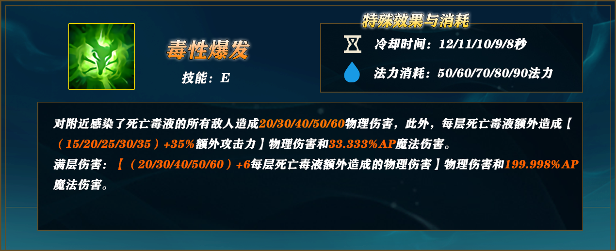 lol12.15老鼠怎么玩