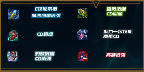 lol12.15下路萨勒芬妮赛娜组合玩法推荐