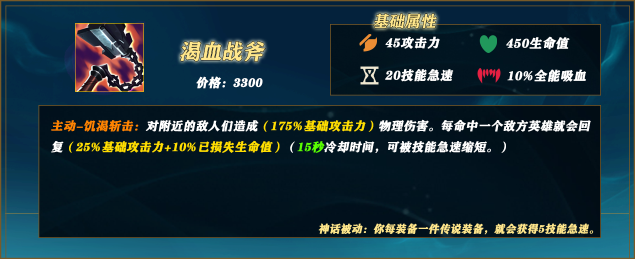 lol12.15俄洛伊怎么玩