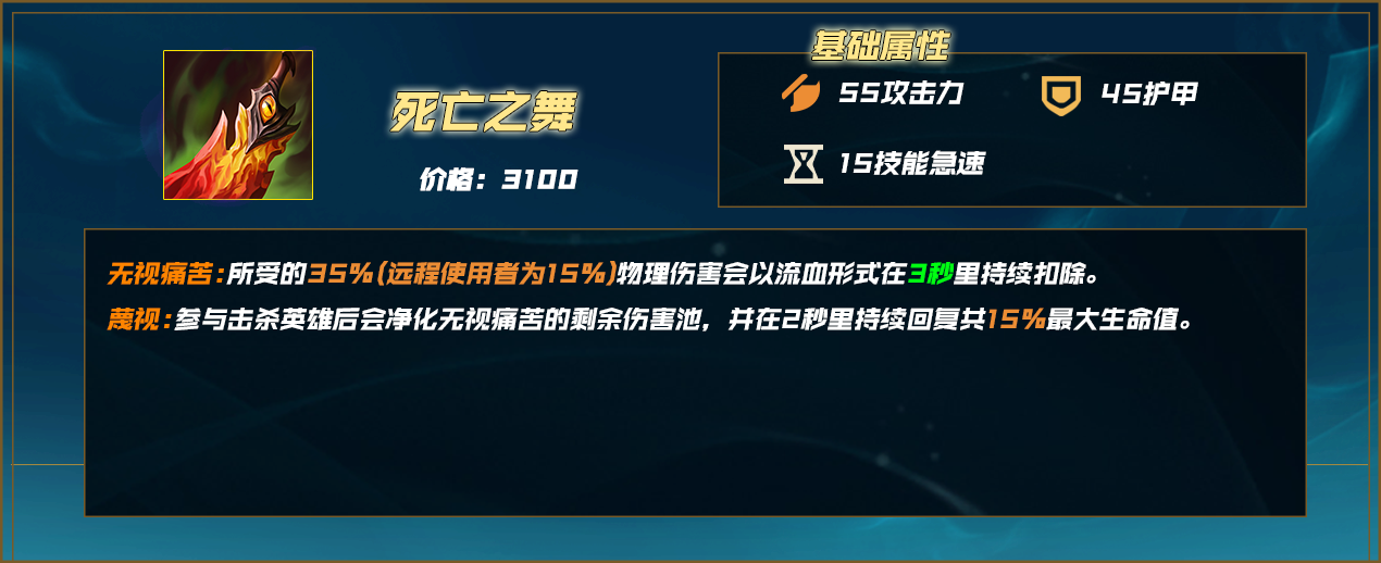 lol12.15俄洛伊怎么玩