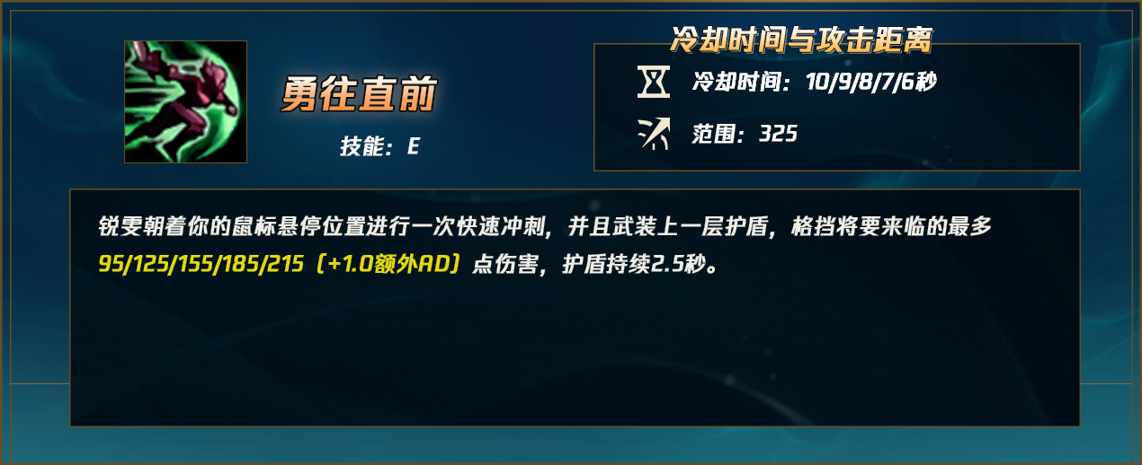 lol12.15瑞文怎么玩