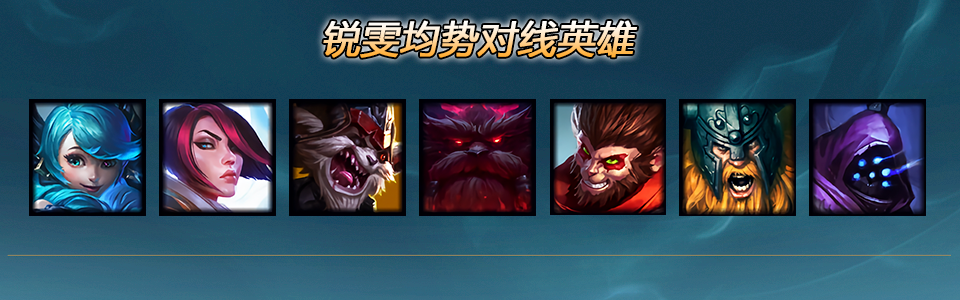 lol12.15瑞文怎么玩