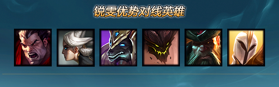 lol12.15瑞文怎么玩